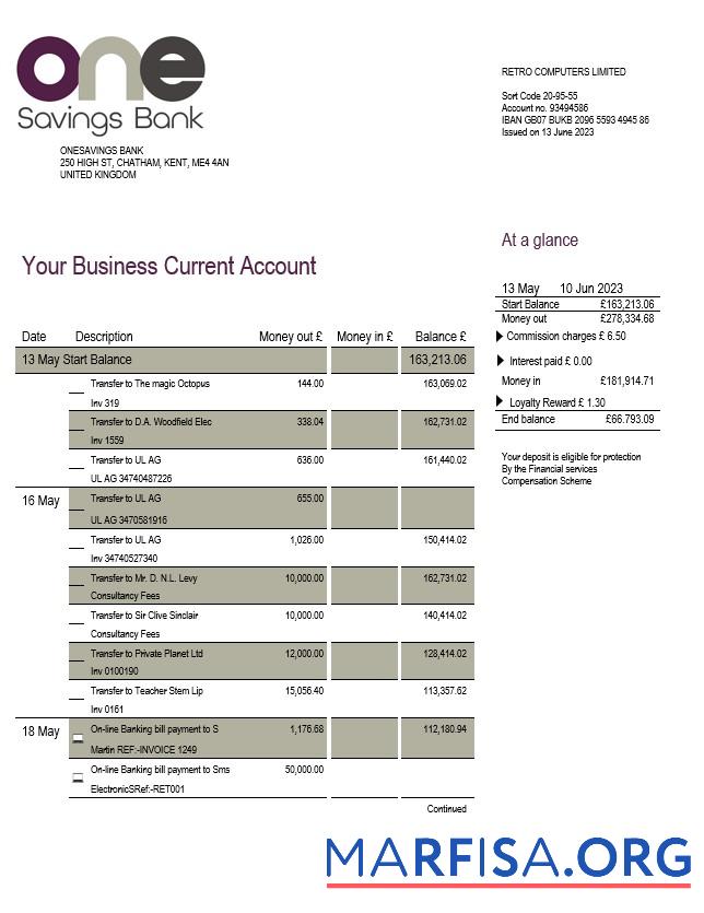 Realistic Onesavings Bank business checking account statement Word and PDF template